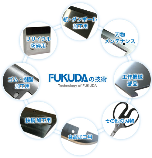 FUKUDAの技術